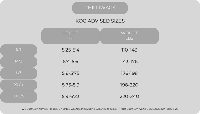 Canada G00SE JACKET CG52