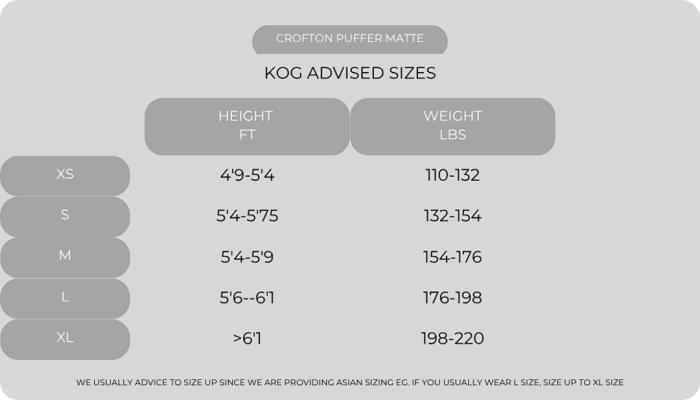 Canada G00SE JACKET CG33